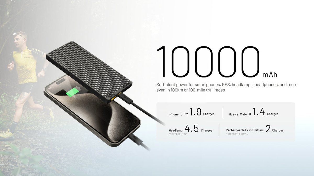 Nitecore NB10000 Gen 3, charging a smartphone, with manufacturer charge-count graphic, product photo 2 of 3
