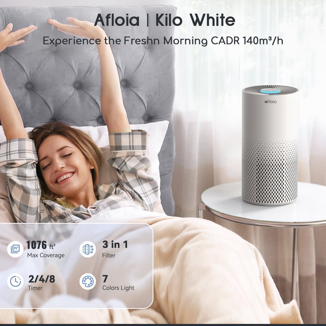 Afloia KILO (White), product photo 2 of 3