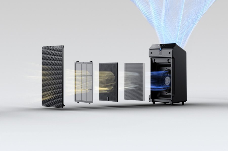 WINIX 5520, product photo 2 of 3